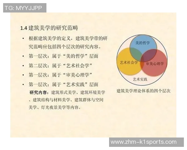 创新与传统结合的足球队服设计理念探讨与实践分享